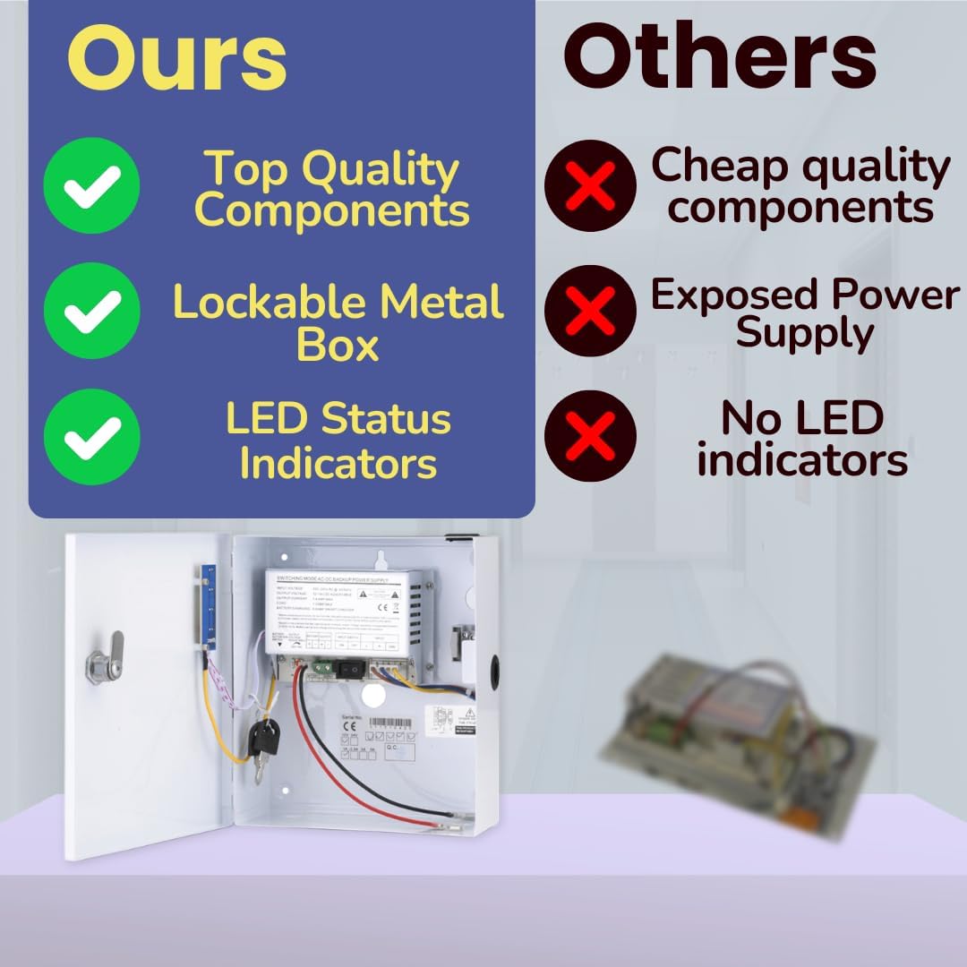 SecureMyDoor 12v power supply with metal lockable box featuring LED status indicators for enhanced security