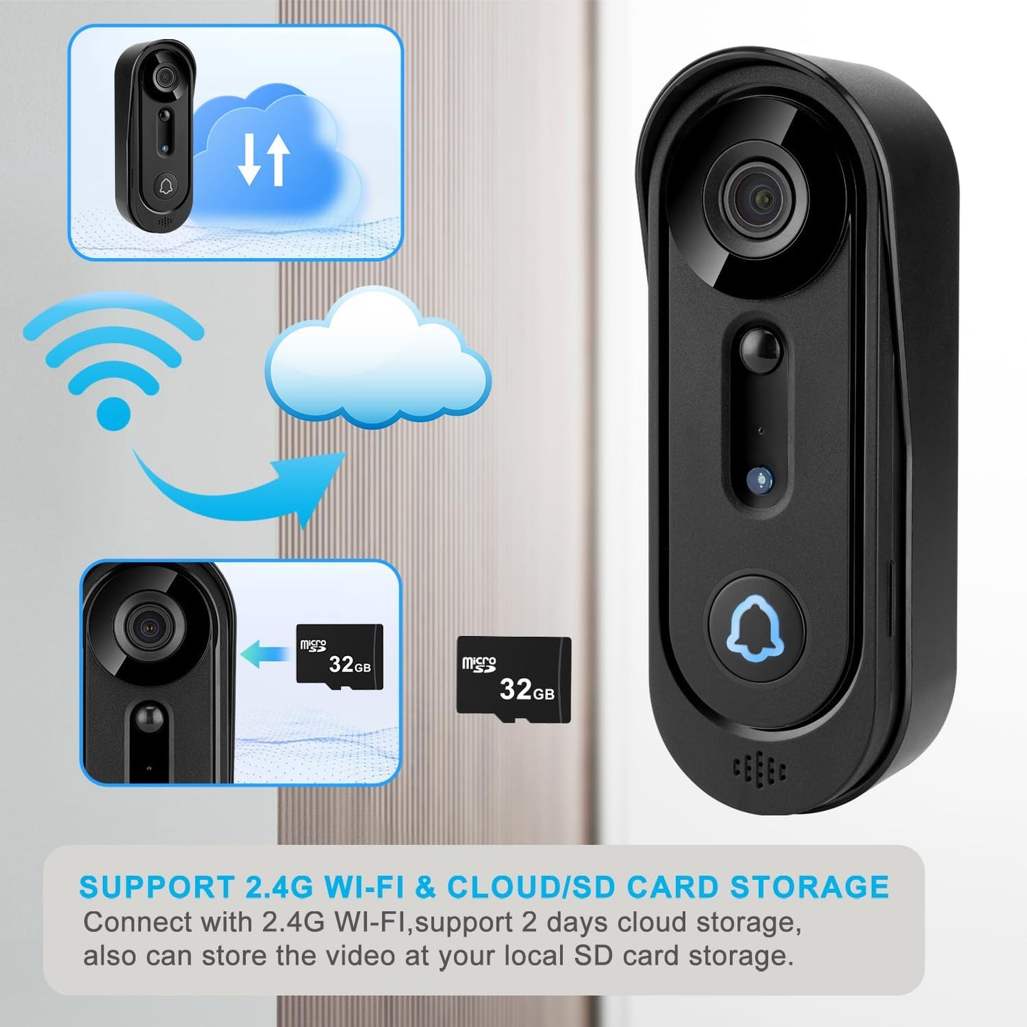 Rboxihen 2K wireless video doorbell camera with 2.4G Wi-Fi connectivity and cloud storage features
