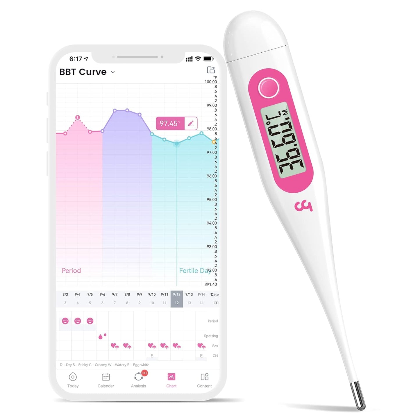 Body Temperature Thermometer, Digital Basal Thermometer for Fertility Monitor (Pink)