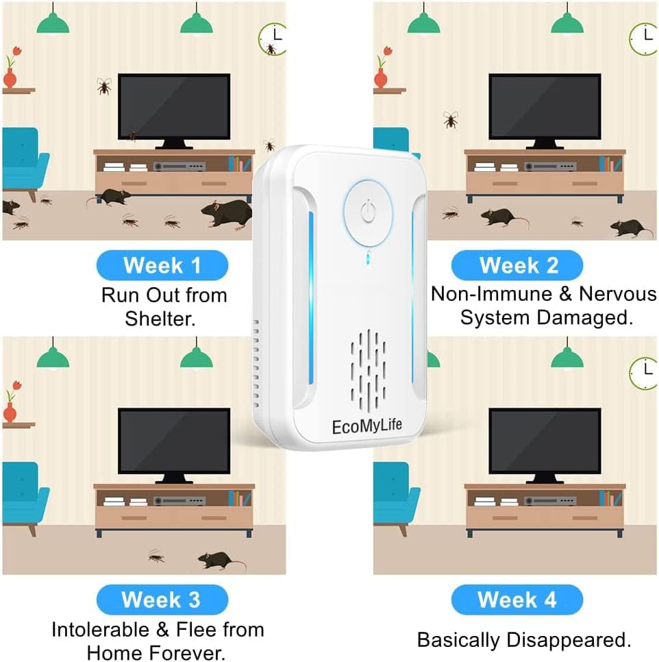 EcoMyLife Ultrasonic Pest Repeller (6 Pack)