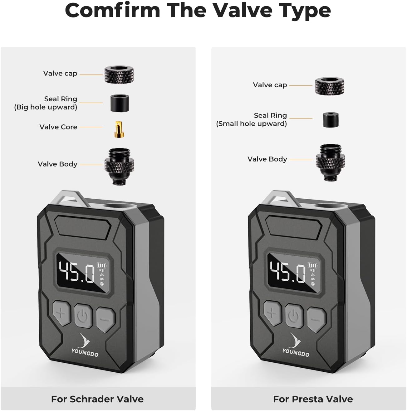 150PSI mini Bike Pump, YOUNGDO Tire Inflator with Digital Pressure Gauge, Auto Stop Type-C Function