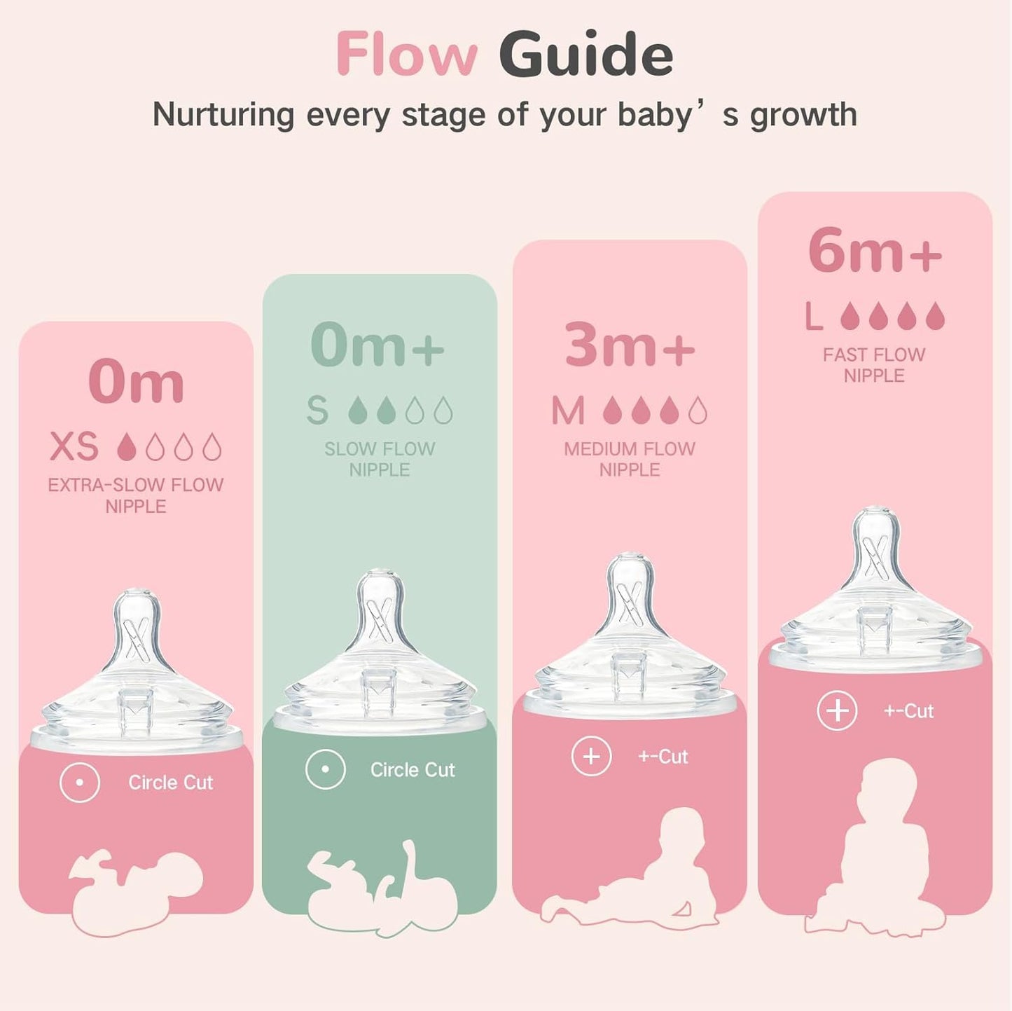Natural Glass Baby Bottles for Breastfeeding Babies,Newborn Anti-Colic Baby Bottle Set with Slow Flow Nipple,0-3 Months,BPA-Free,6 oz,2 Pack