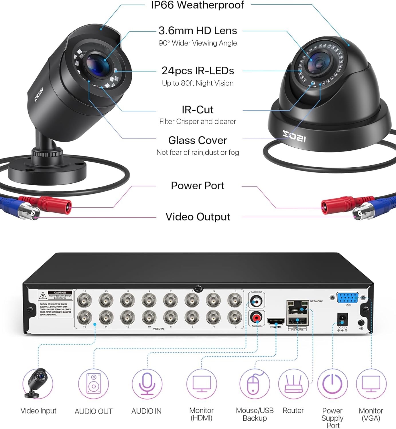 ZOSI H.265+ 1080p 16 Channel Security Camera System,16 Channel DVR with Hard Drive 2TB and 8 x Outdoor Indoor CCTV Bullet Cameras 1080p with Long Night Vision and 110° Wide Angle
