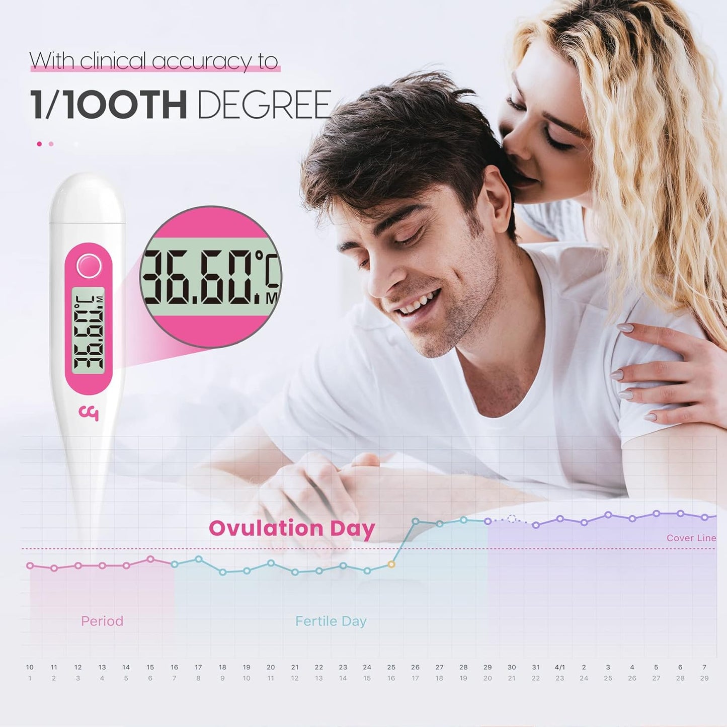 Body Temperature Thermometer, Digital Basal Thermometer for Fertility Monitor (Pink)