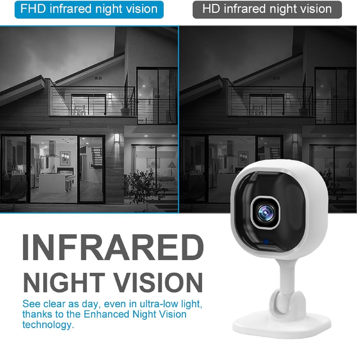 1080P Indoor Security MIni Camera for Baby Monitor, Home Security Camera, Pet Camera w/Motion Detection