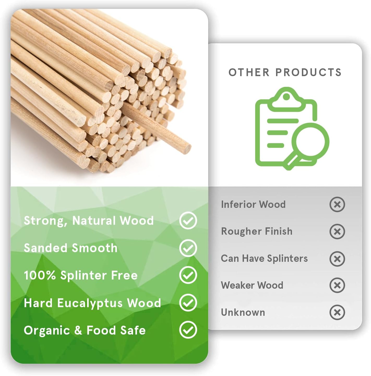Wooden Dowel Rods by Smith’s® (100 Pack / 15cm x 4mm) | Unfinished, Natural, Organic Wood Sticks