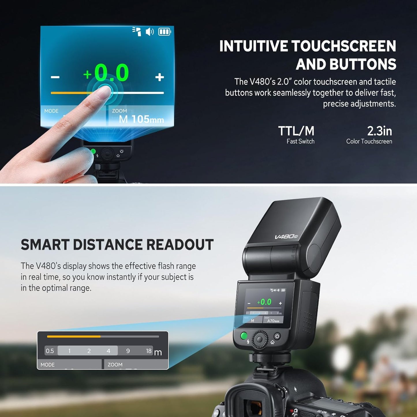 Godox V480C V480 C Flash for Canon, GN50 HSS 1/8000s 650 Full Power Flashes Touchscreen Control 2.4G Wireless System TTL Flash Light Speedlite with Battery
