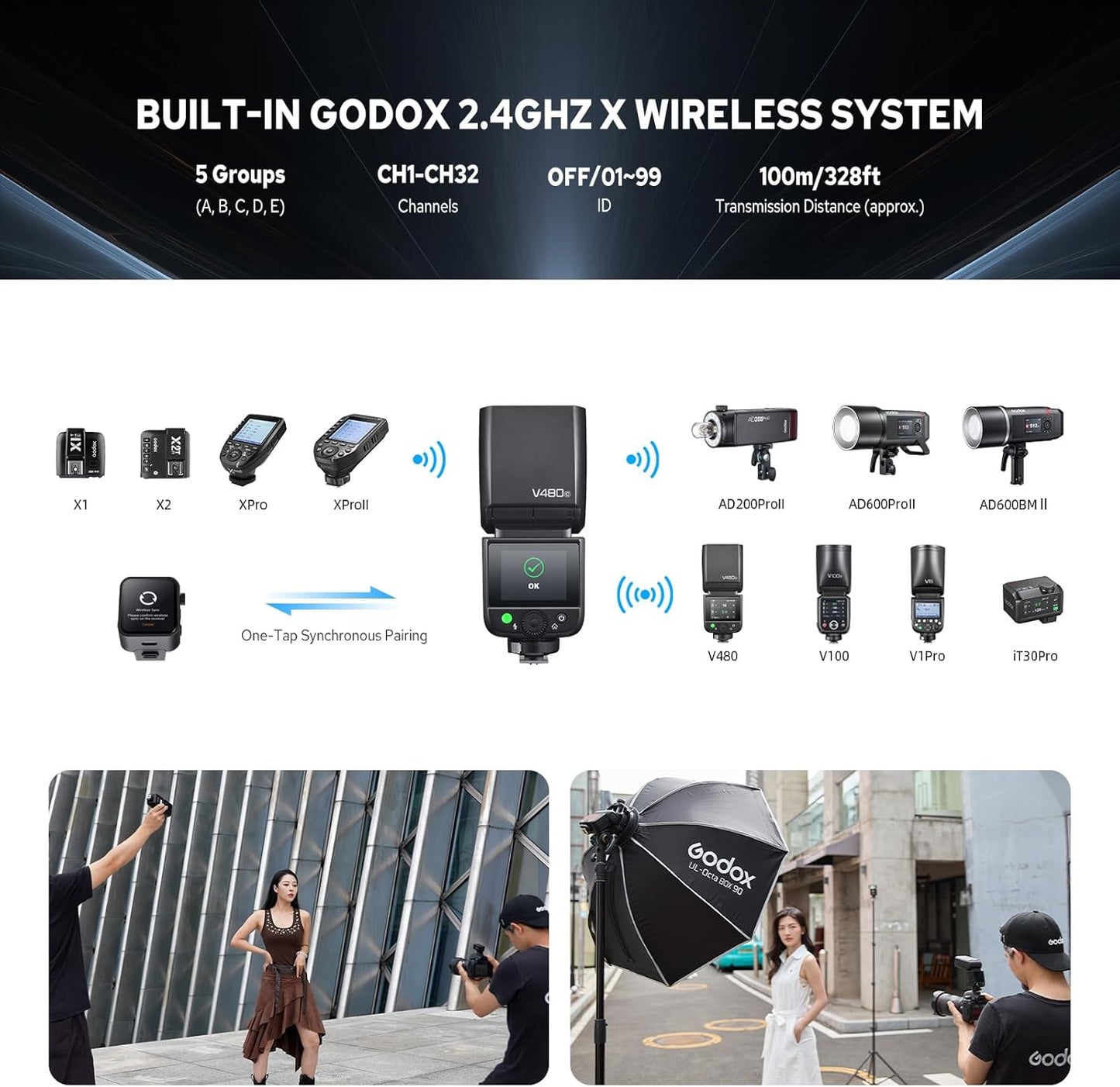 Godox V480C V480 C Flash for Canon, GN50 HSS 1/8000s 650 Full Power Flashes Touchscreen Control 2.4G Wireless System TTL Flash Light Speedlite with Battery