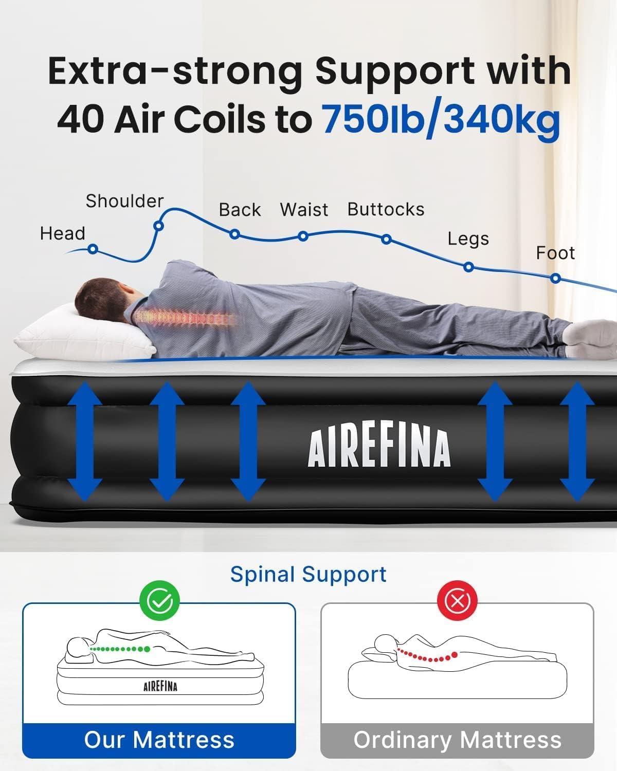Queen Size Inflatable Air Bed By Airefina