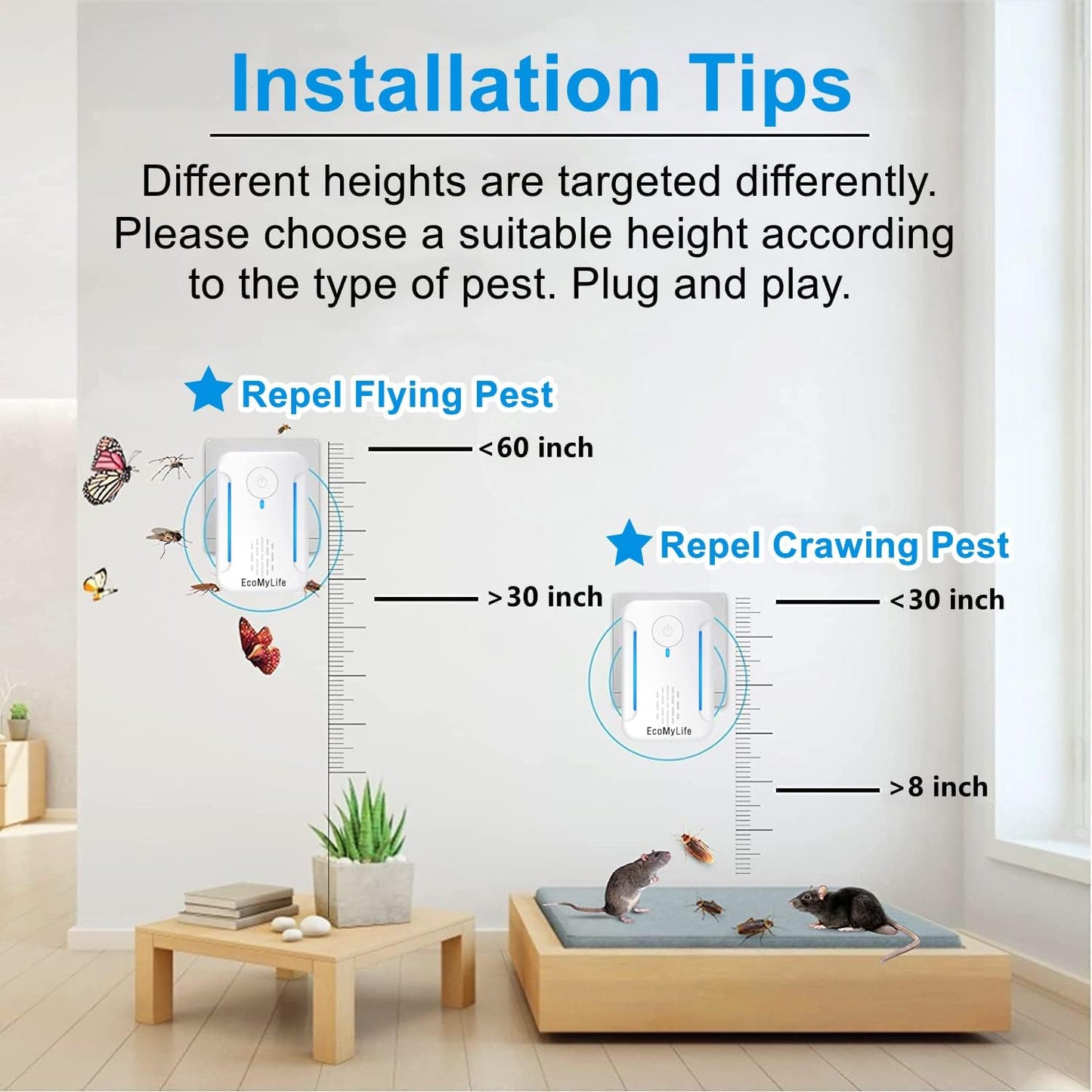 EcoMyLife Ultrasonic Pest Repeller (6 Pack)