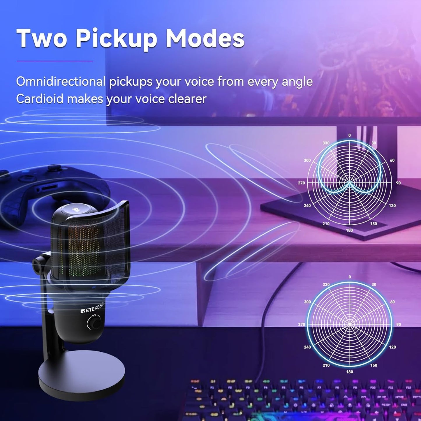 TG201 Gaming Mic, HiFi Sound Quality, Plug and Play, 2 Pickup modes, Compatible with PC