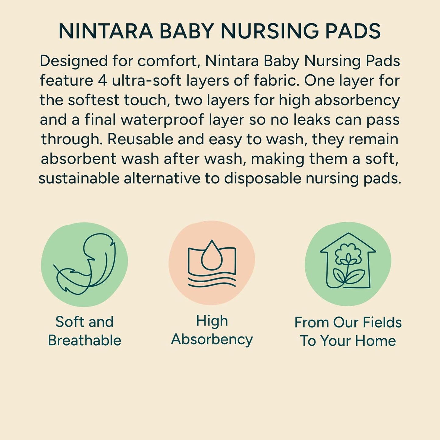 Nintara Baby Reusable Nursing Pads – Soft & Absorbent Breast Pads, Bamboo Viscose Blend, Contoured Fit, Leak-Resistant, Pack of 6 with Laundry Bag
