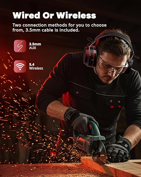Bluetooth 5.4 Ear Defender, Wireless Hearing Protector Earmuffs with 1200mAh Rechargeable Battery