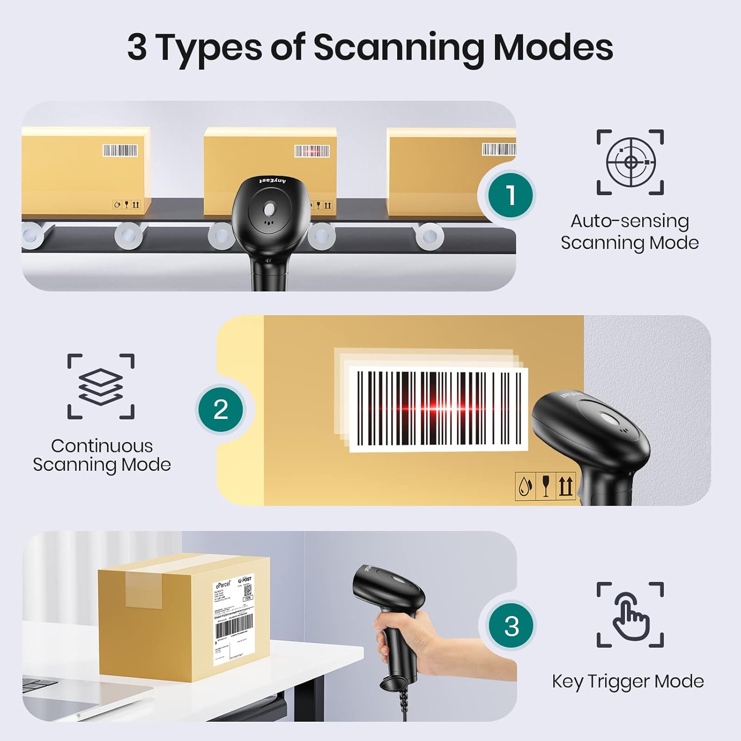 Anyeast USB barcode scanner with stand showing three scanning modes including auto-sensing continuous and key trigger