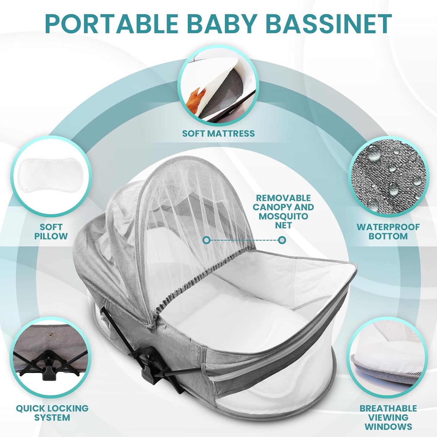 Blue Zeri portable baby travel bassinet with a soft mattress, removable canopy and breathable viewing windows