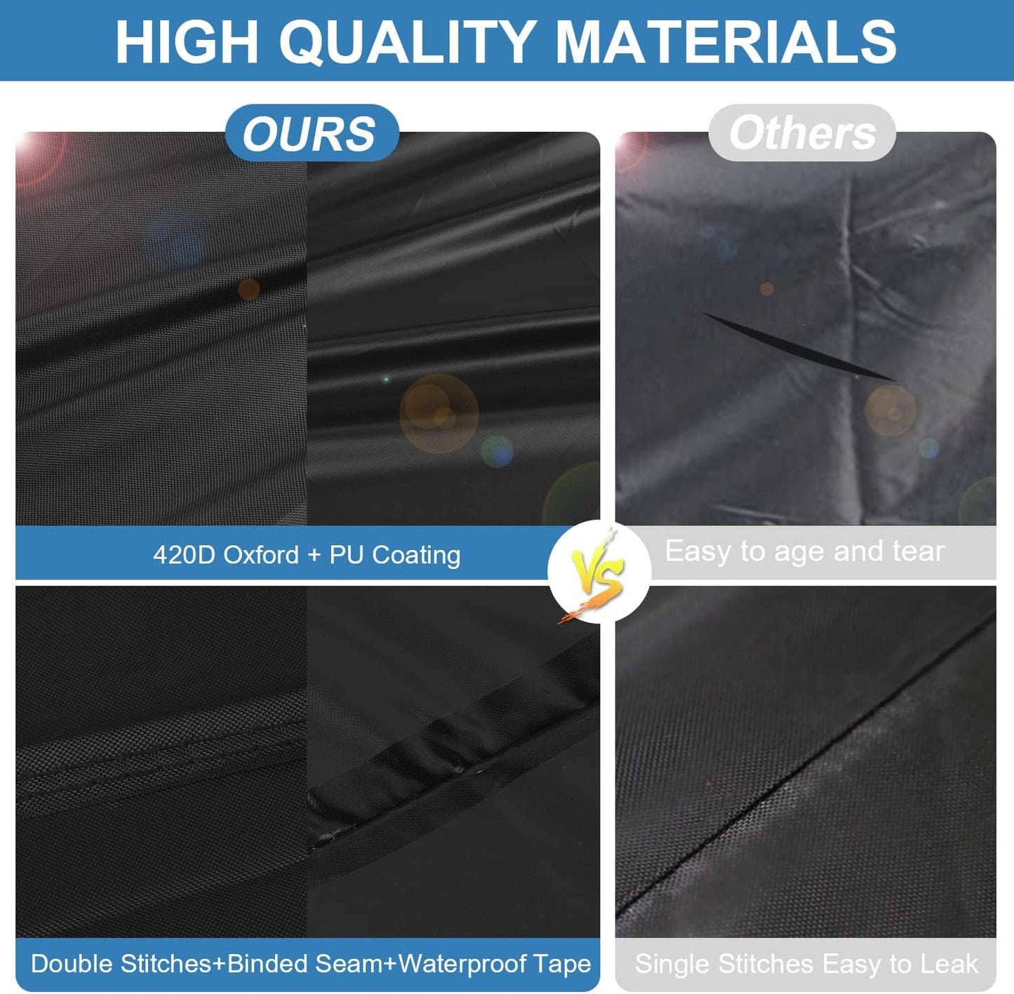 High-quality 420D Oxford circular garden furniture cover with waterproof coating and durable stitching