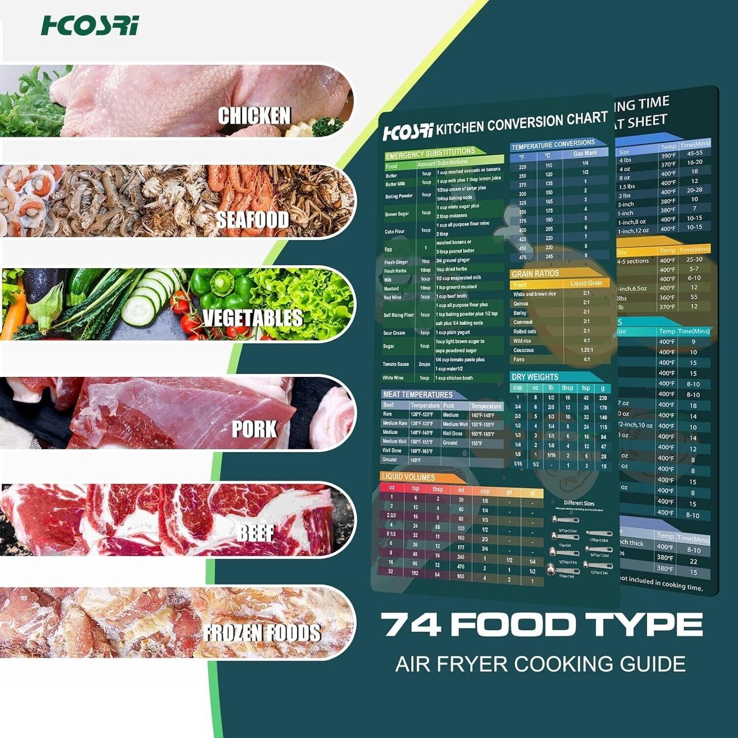 Air fryer magnetic cheat sheet featuring cooking times for 74 food types including chicken, seafood, and vegetables