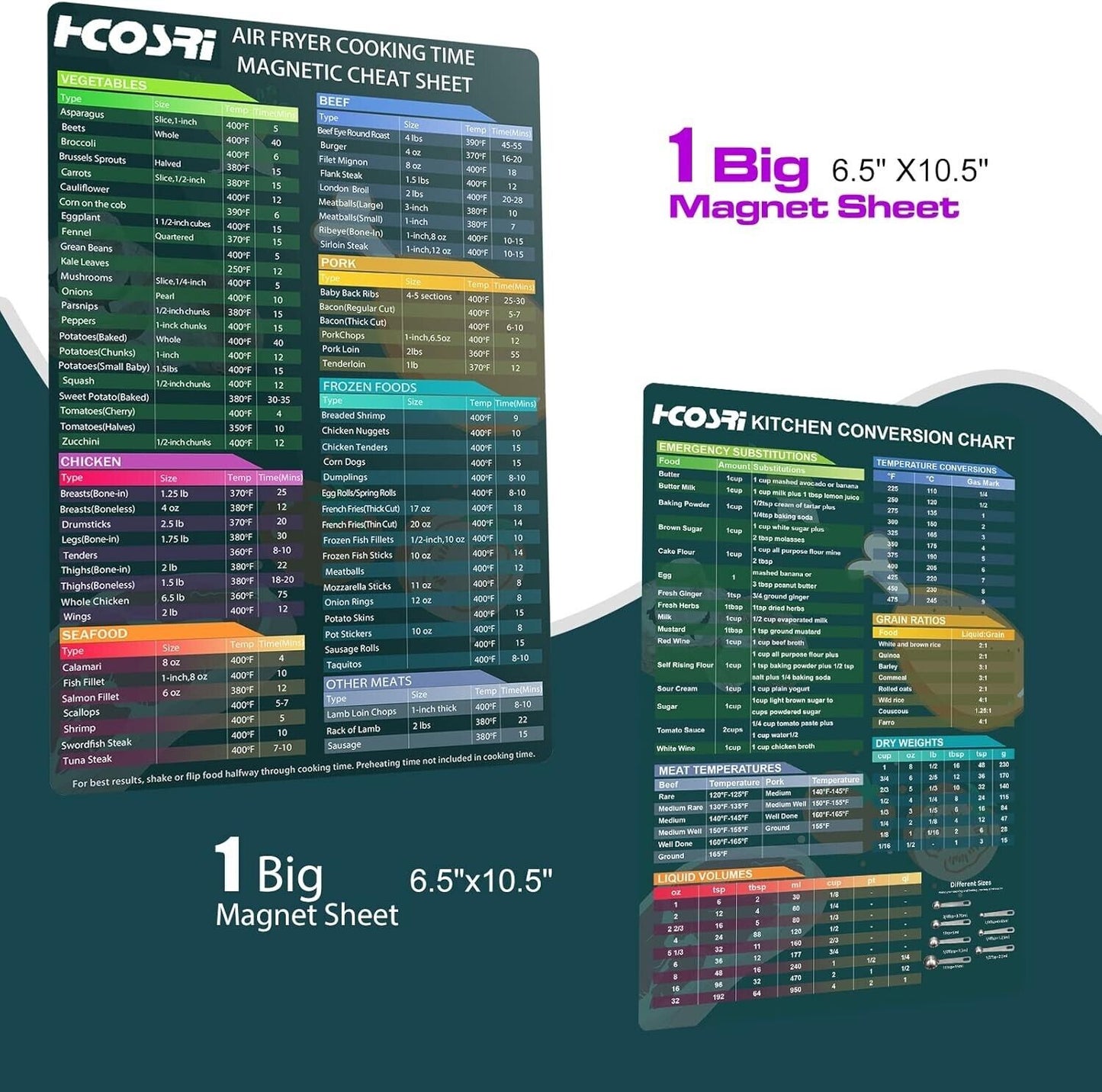 Air fryer magnetic cheat sheet with cooking times and conversion charts for various foods in a large format