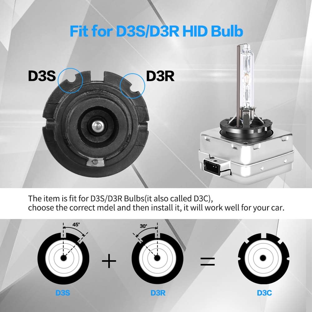 D3S xenon bulb replacement fitting guide for D3S and D3R HID bulbs with installation instructions