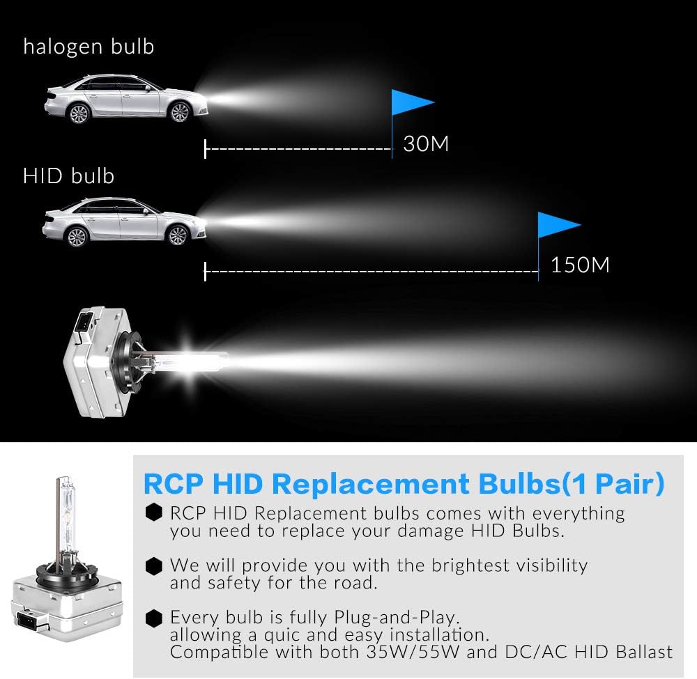 RCP HID Replacement Bulbs for D3S xenon bulb replacement offering bright visibility and easy installation