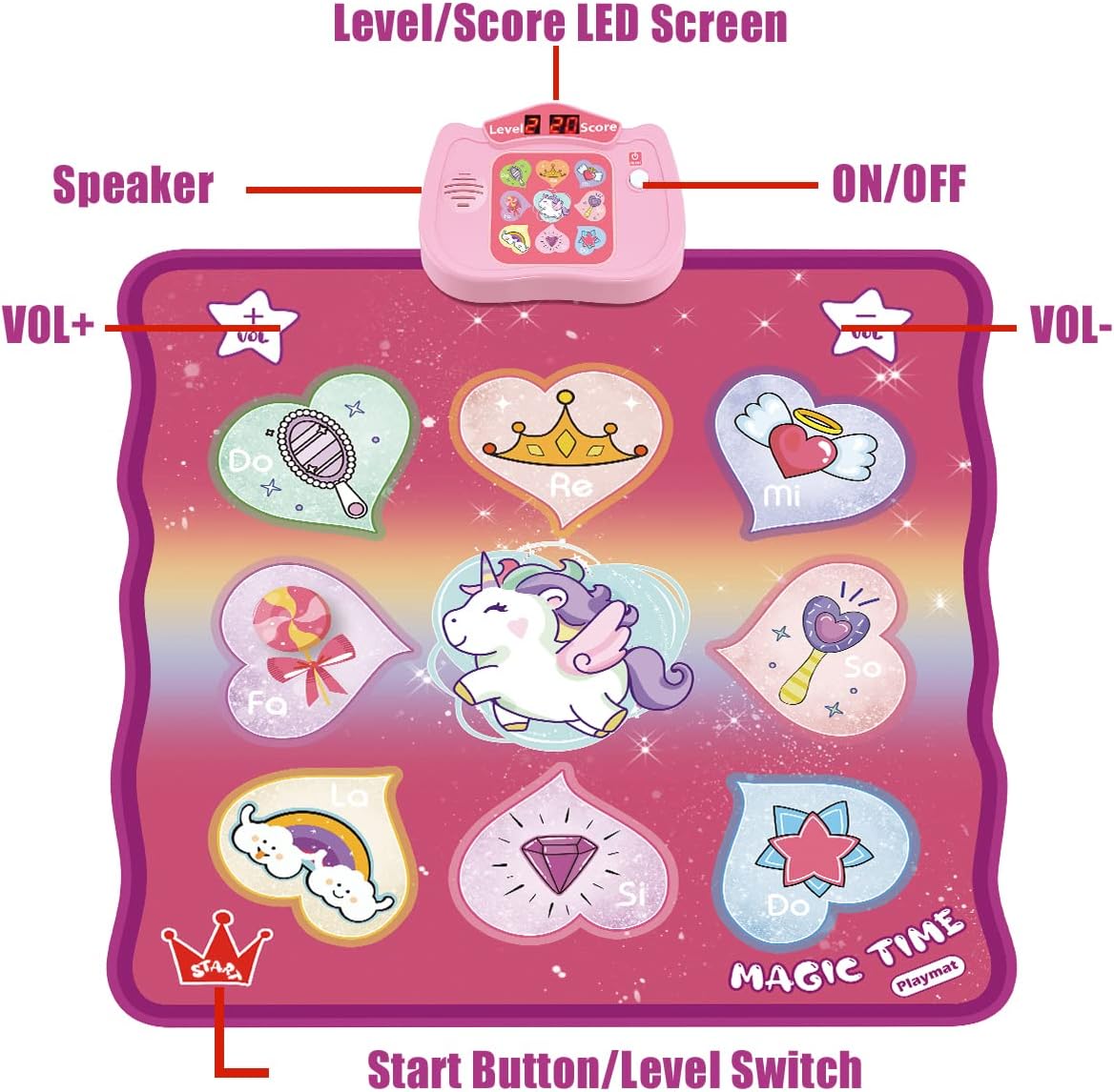 BEERYFUN dance mat toys for girls featuring colourful musical icons and a control panel
