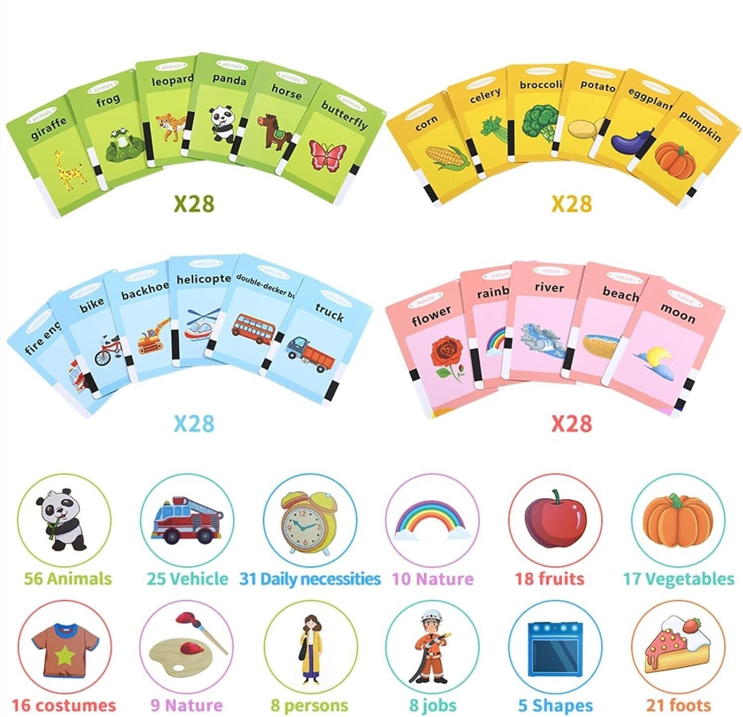 Early educational voice card toy set with 28 animal, vehicle, and nature cards for interactive learning