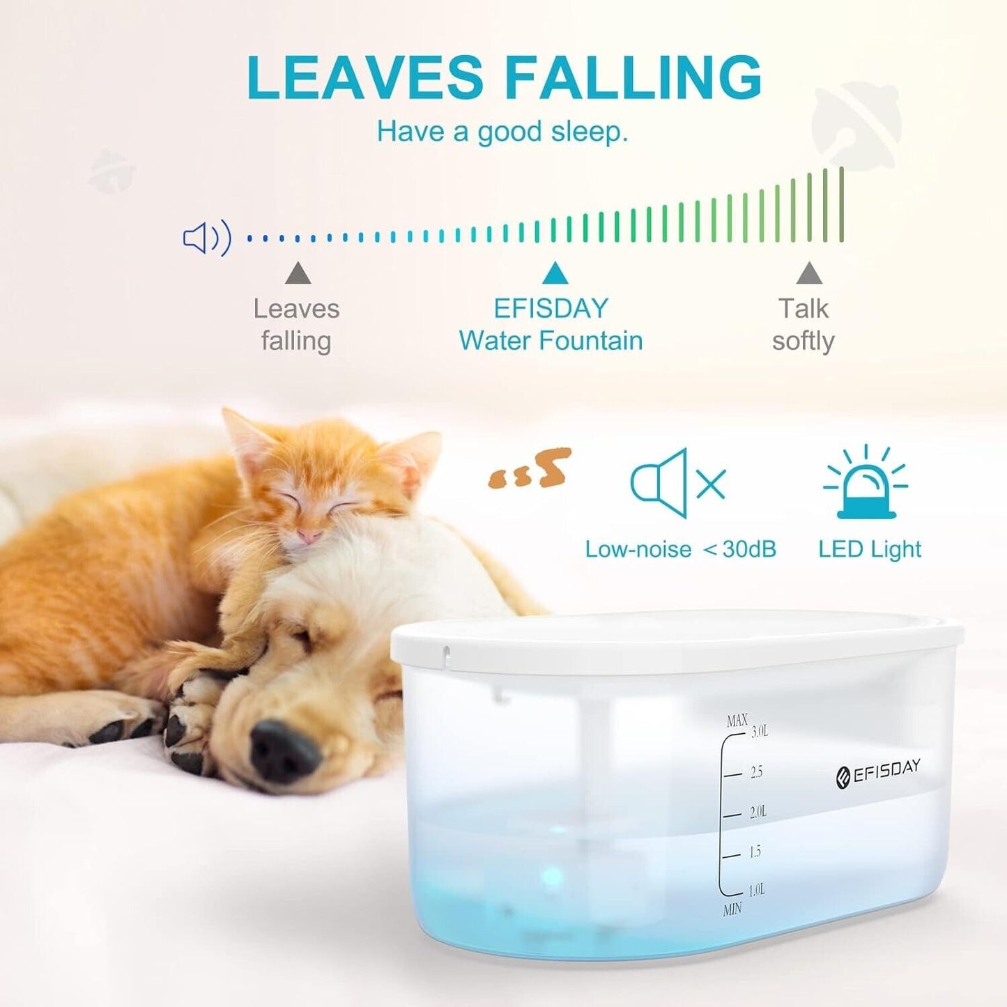 Automatic pet water fountain with low-noise operation and LED light for a peaceful pet hydration experience