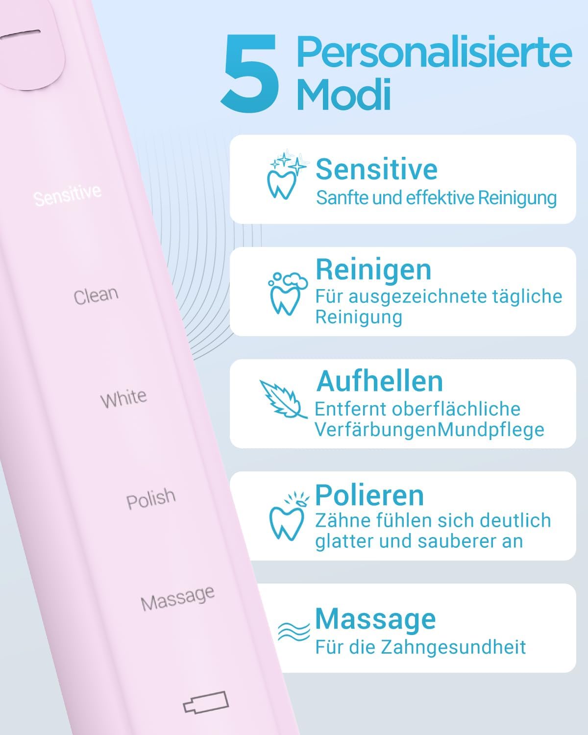 Coulax electric sonic toothbrush with wireless charging showing five personalised modes for effective cleaning