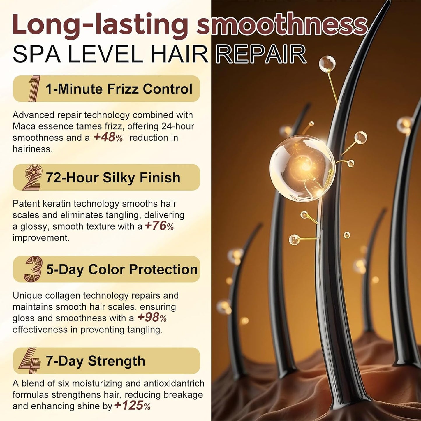 ELBBUB collagen hair mask for dry and damaged hair with smoothness and repair benefits