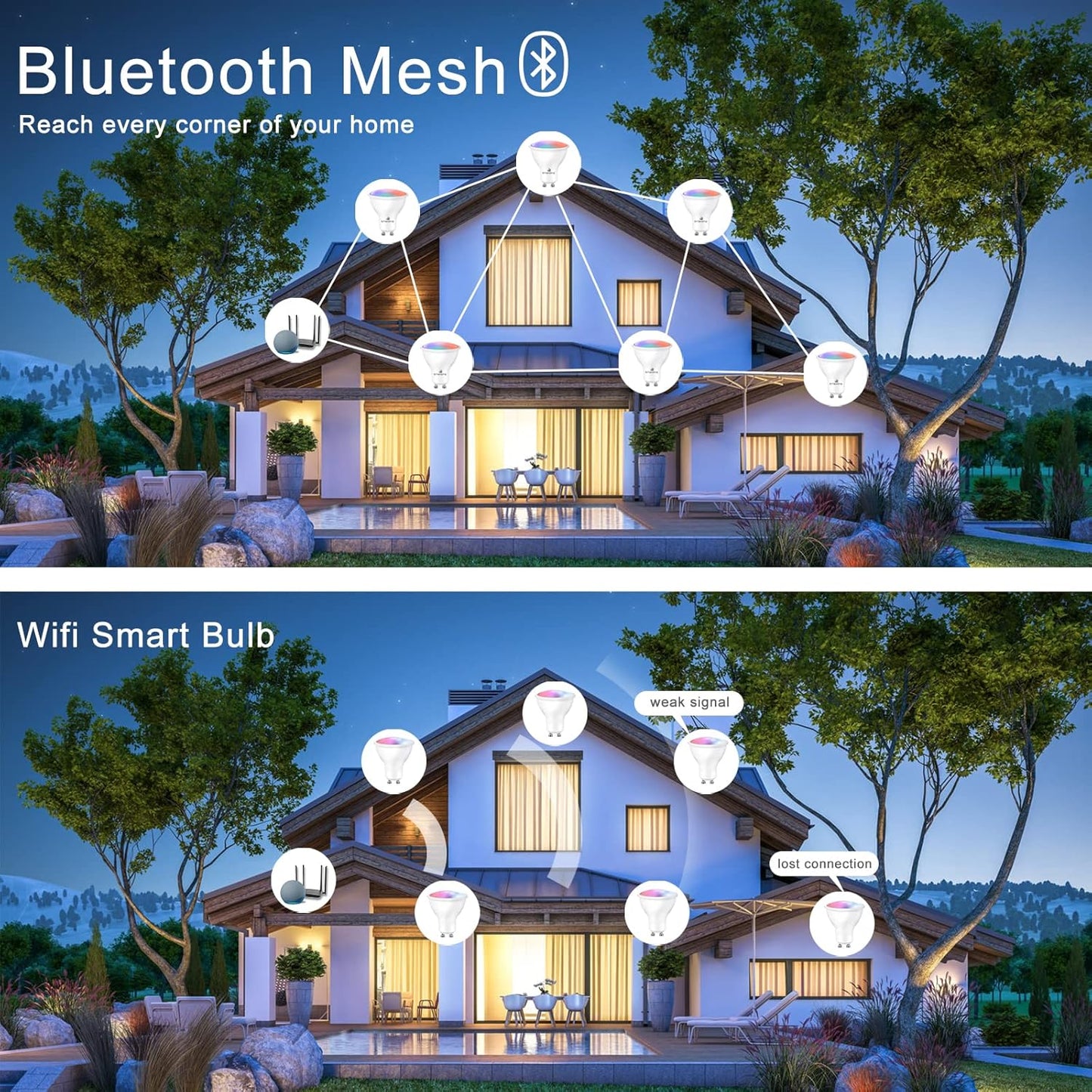Enshine GU10 smart bulb compatible with Alexa shown in a smart home setup with Bluetooth mesh connectivity