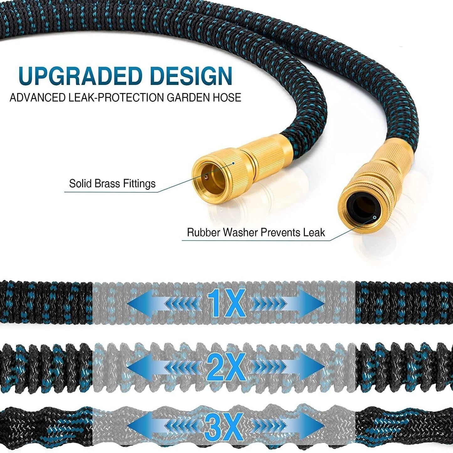 Upgraded expandable garden hose with brass fittings, featuring advanced leak protection and rubber washer