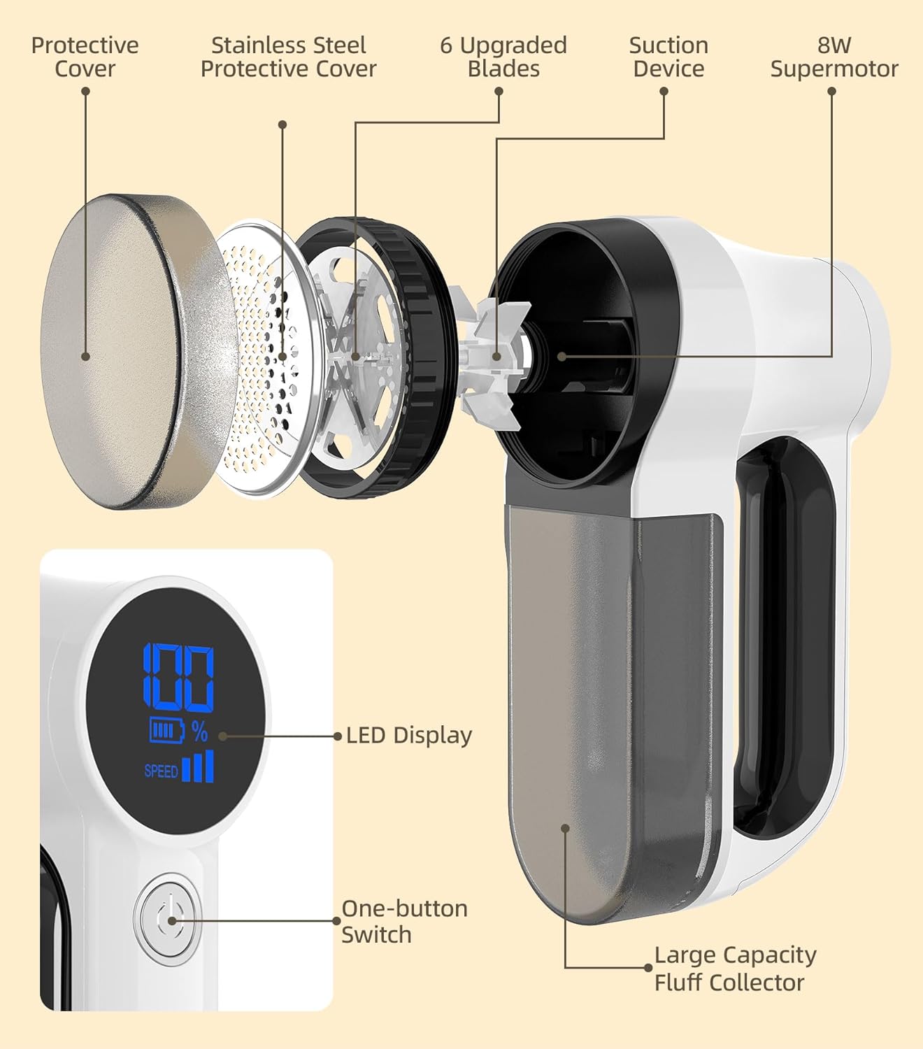 CuieTuee fabric shaver for clothes with stainless steel blades and large capacity fluff collector