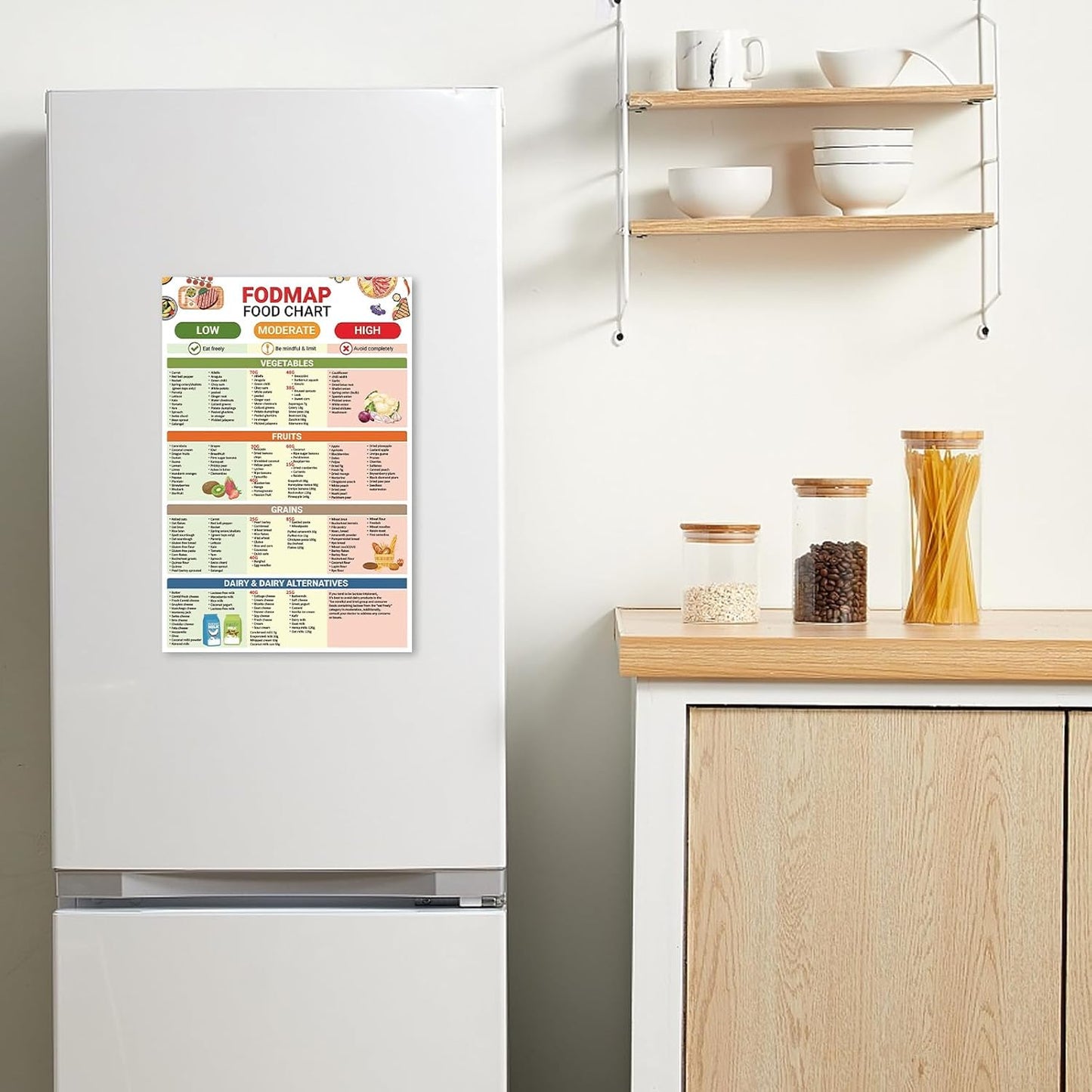 FODMAP food chart poster displayed on a fridge in a modern kitchen for dietary guidance