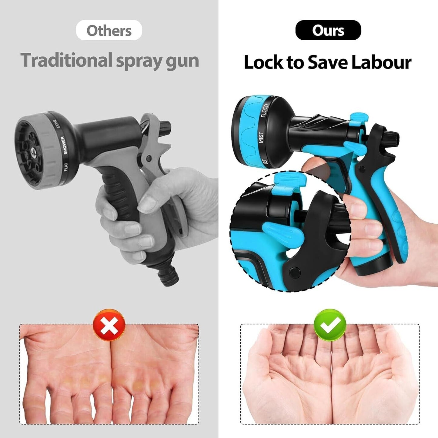 Ergonomic hose pipe spray gun for garden with labour-saving design and multiple spray settings