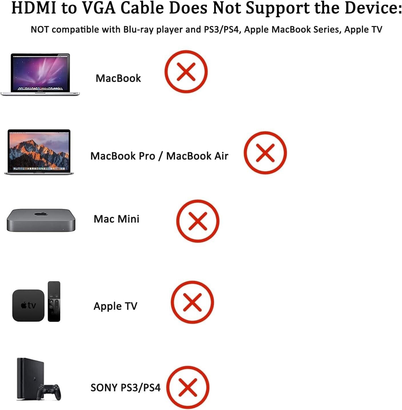Doonjiey HDMI to VGA 1.8m cable compatibility chart with devices not supported
