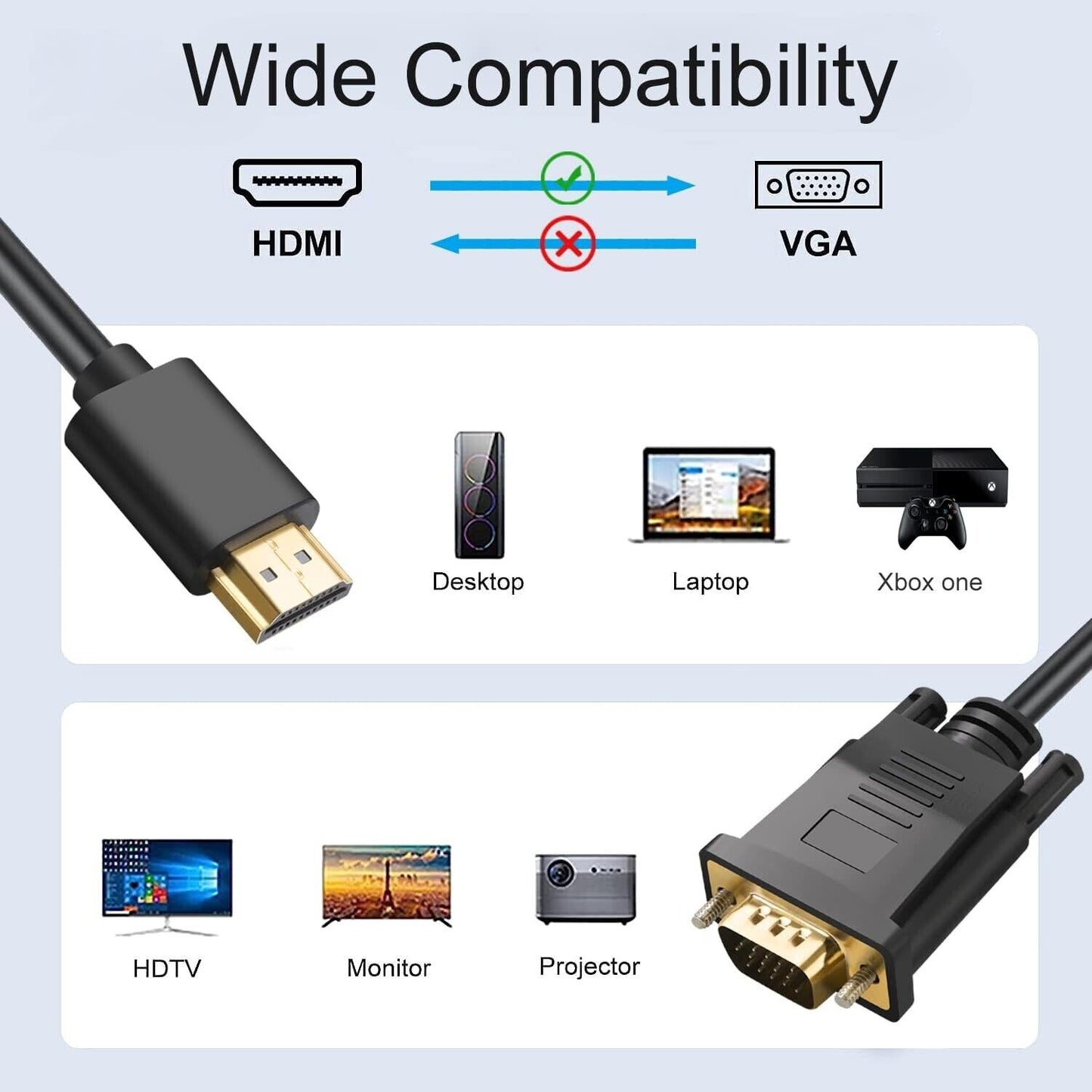 Doonjiey HDMI to VGA 1.8m cable for connecting devices like laptops and projectors
