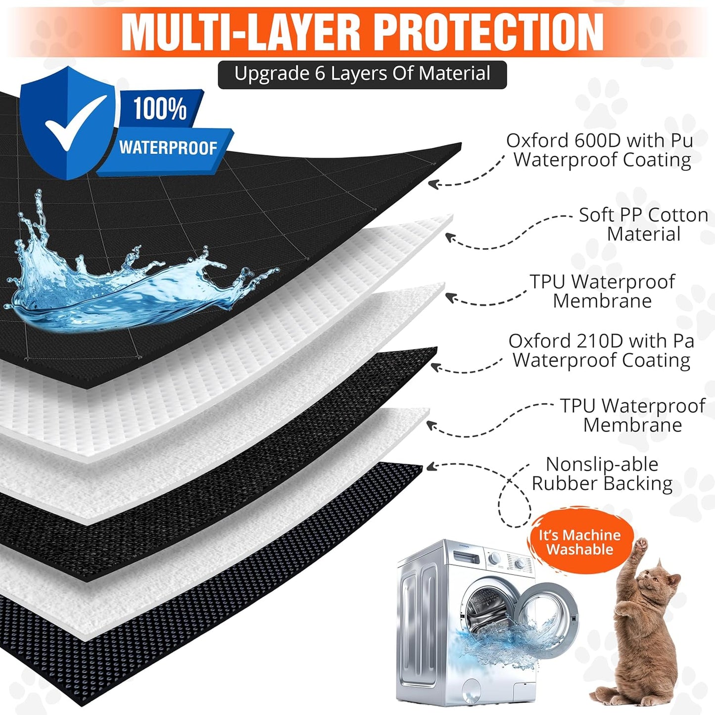 Heavy duty dog car seat cover featuring multi-layer waterproof protection and machine washable design