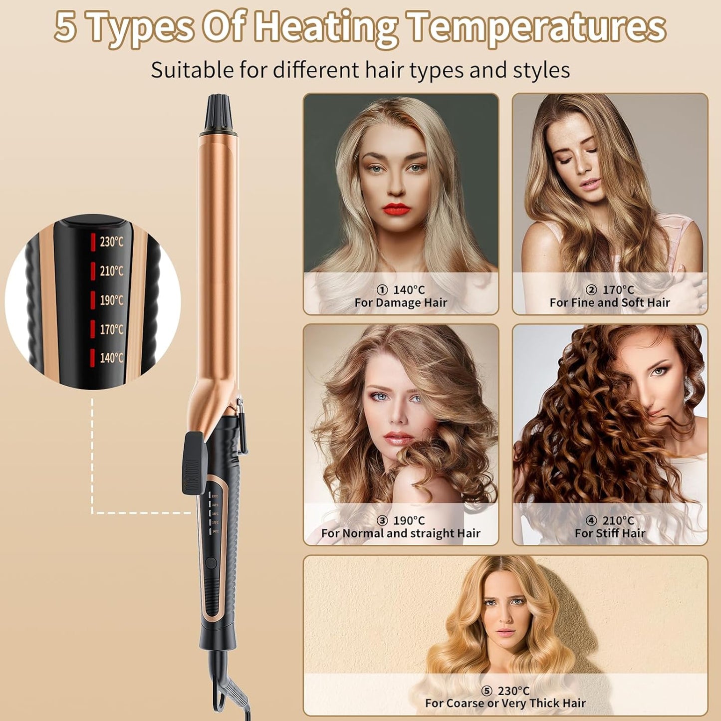 Itari 25mm hair curlers with five heating temperature settings for versatile hairstyles