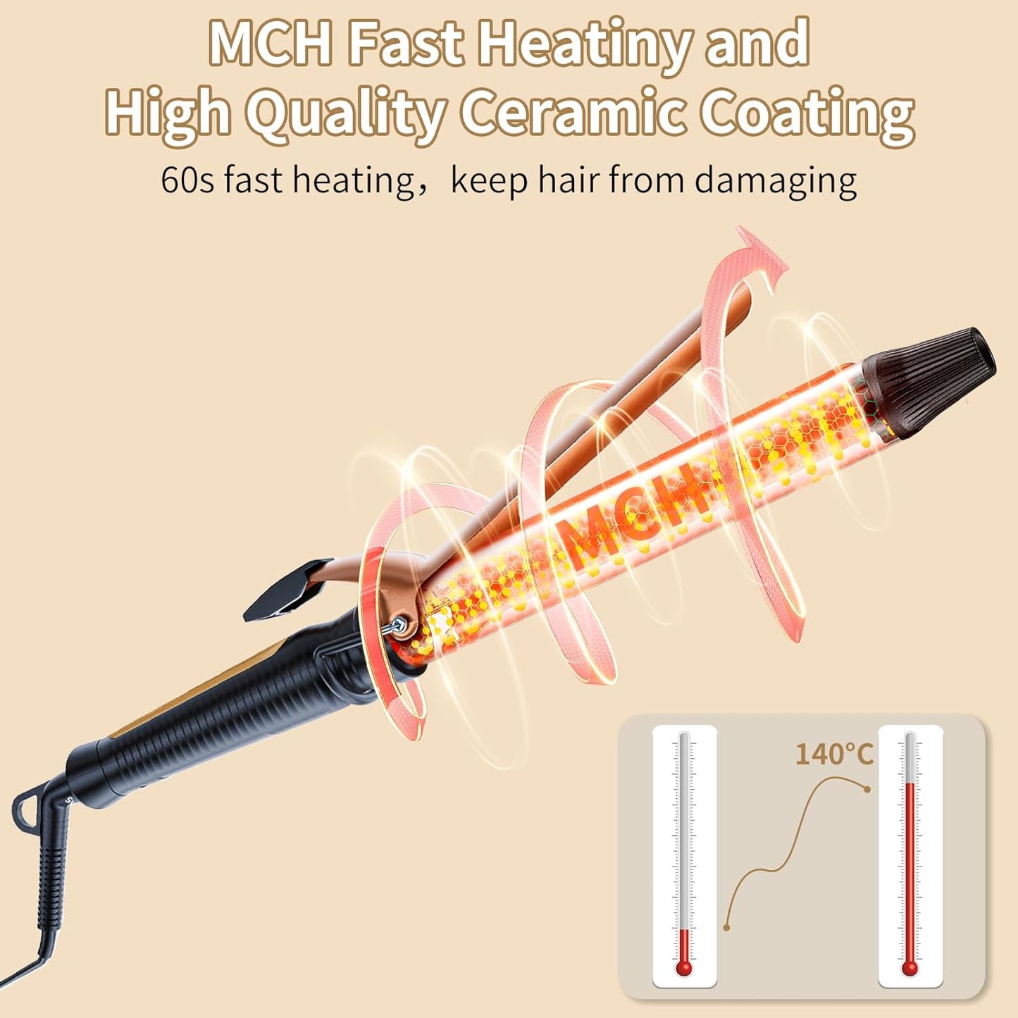 Itari 25mm hair curlers with fast heating and ceramic coating for healthy styling