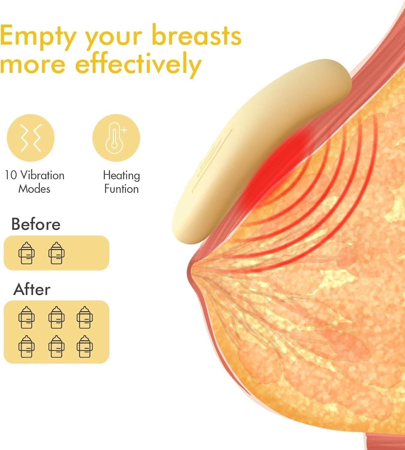 Kisdream breast massager for breastfeeding with 10 vibration modes and heating function for effective milk expression