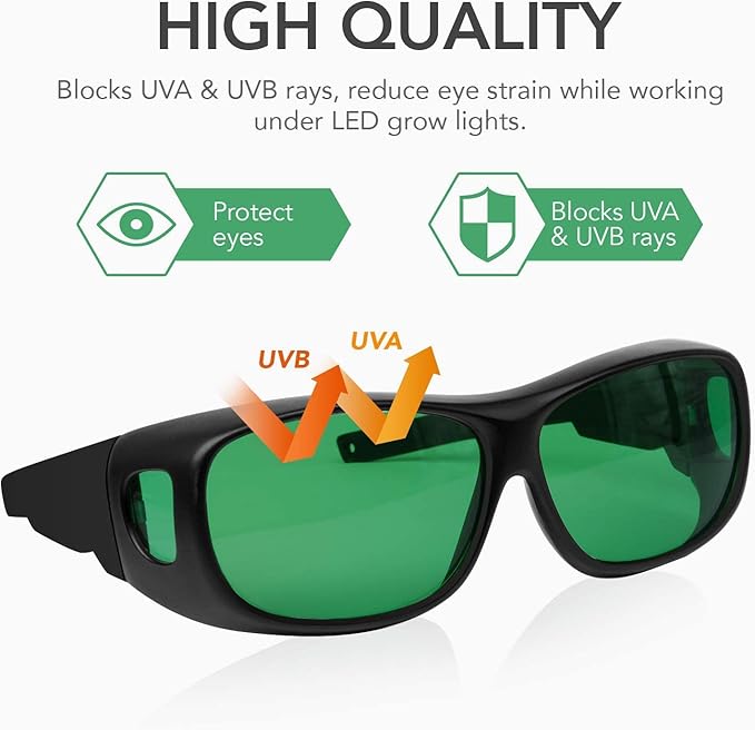 Senelux LED grow room glasses for hydroponics that block UVA and UVB rays to reduce eye strain