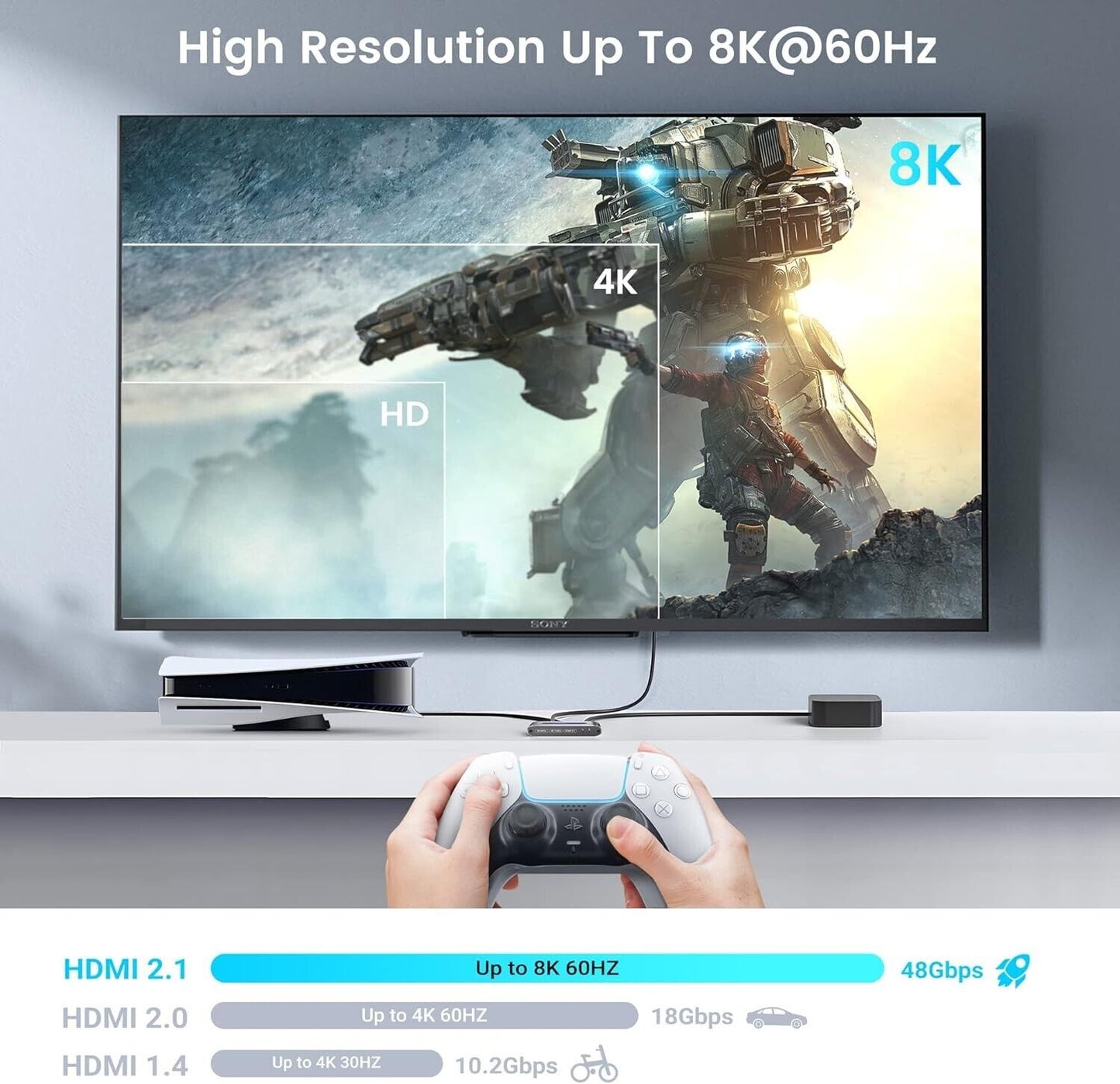 Newcare 8K HDMI switch 2 in 1 out beside console and controller connecting to 8K TV for high resolution gaming