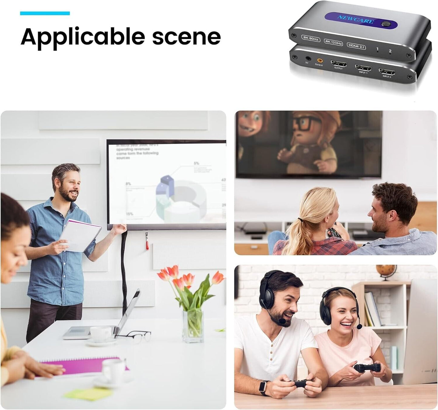 Newcare 8K HDMI switch 2 in 1 out with multiple HDMI ports shown with office presentation TV and gaming use