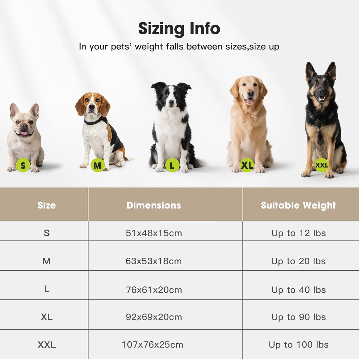 Sizing information chart for small dog bed waterproof cover, showing dimensions and suitable weights for various sizes
