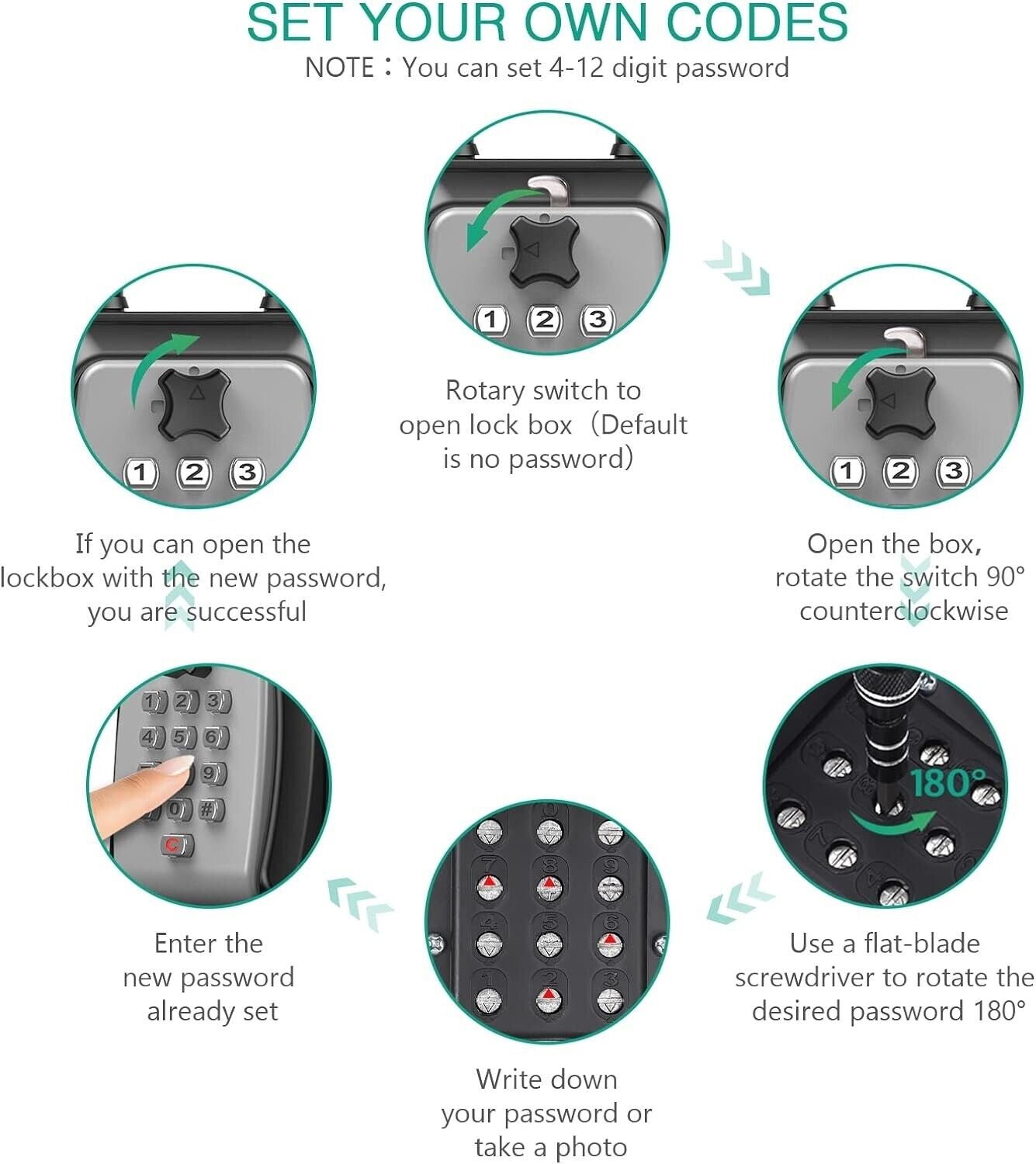 Instructions for setting codes on a portable key lock box with keypad and rotary switch