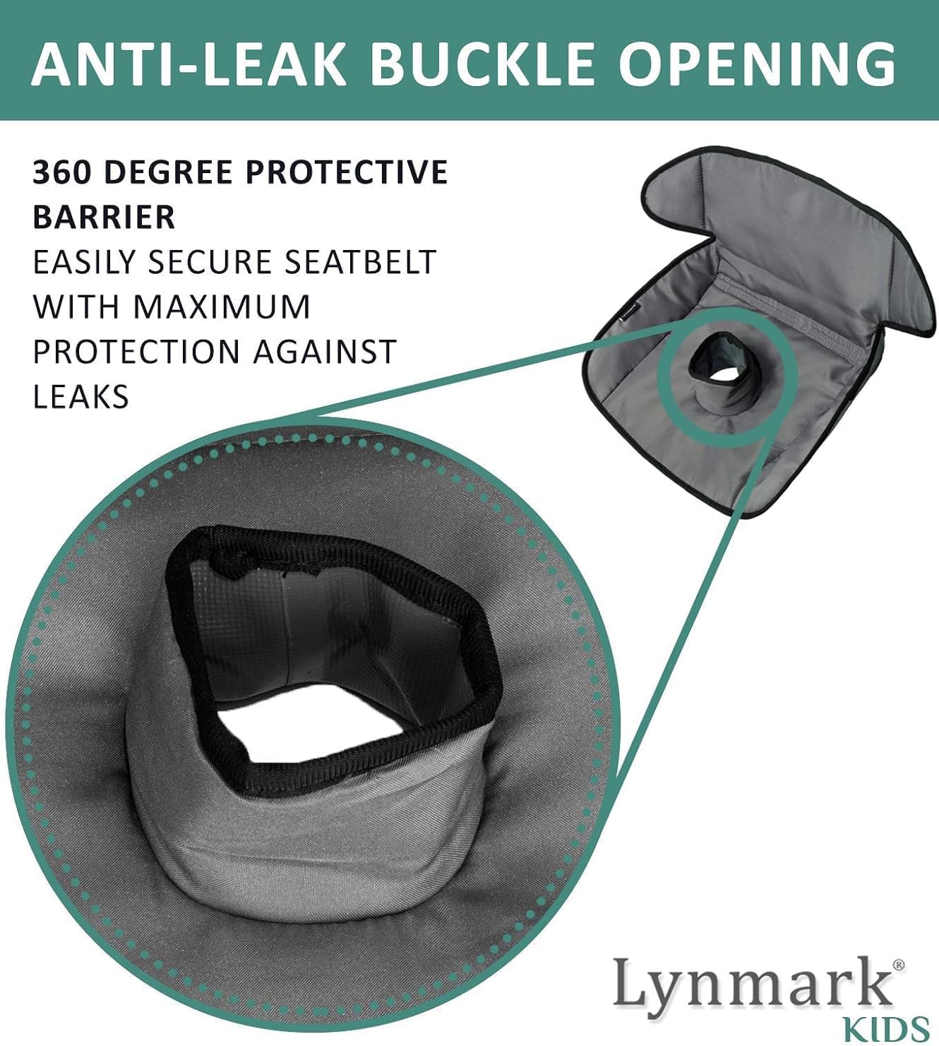 Lynmark potty training car seat protector with 360-degree leak-proof barrier for child safety