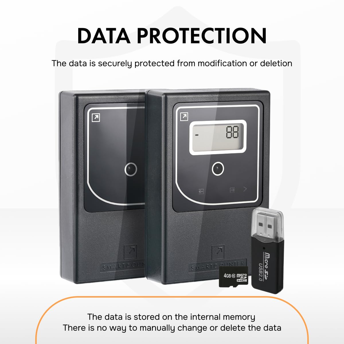 SmartCounter retail people counter device featuring data protection and secure memory storage