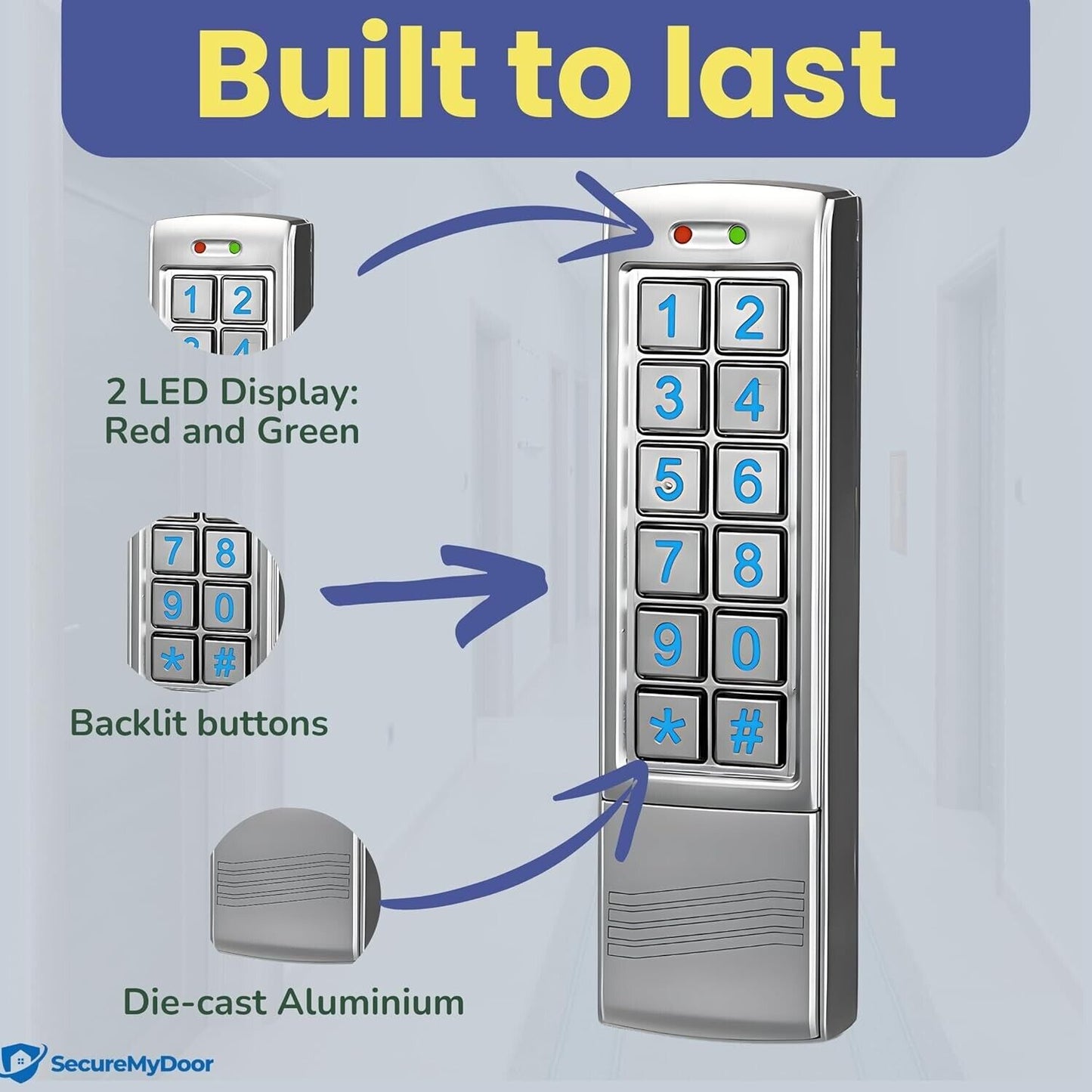 Home security door keypad with backlit buttons and dual LED display for enhanced safety