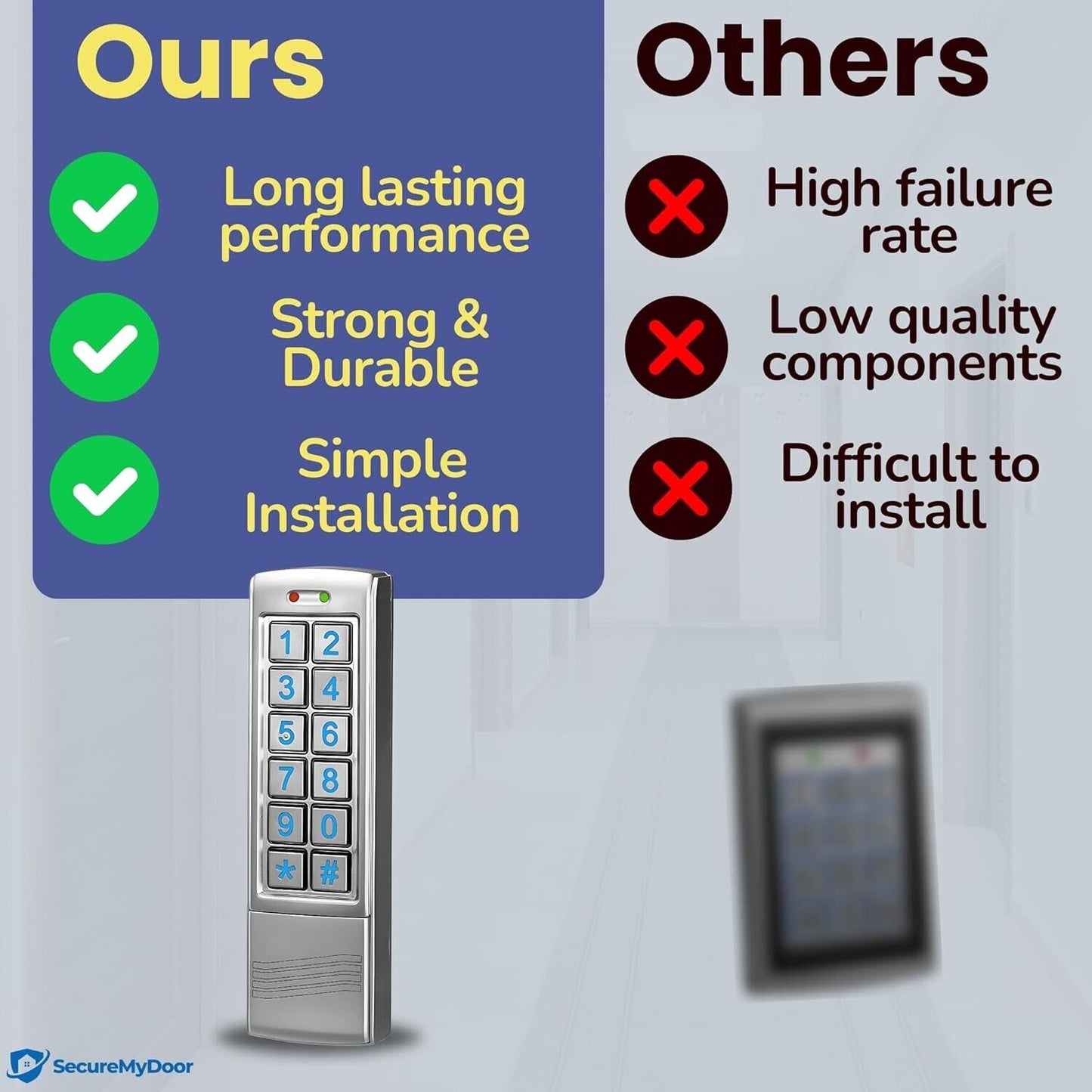 Home security door keypad with easy installation and durable design, ideal for enhanced security