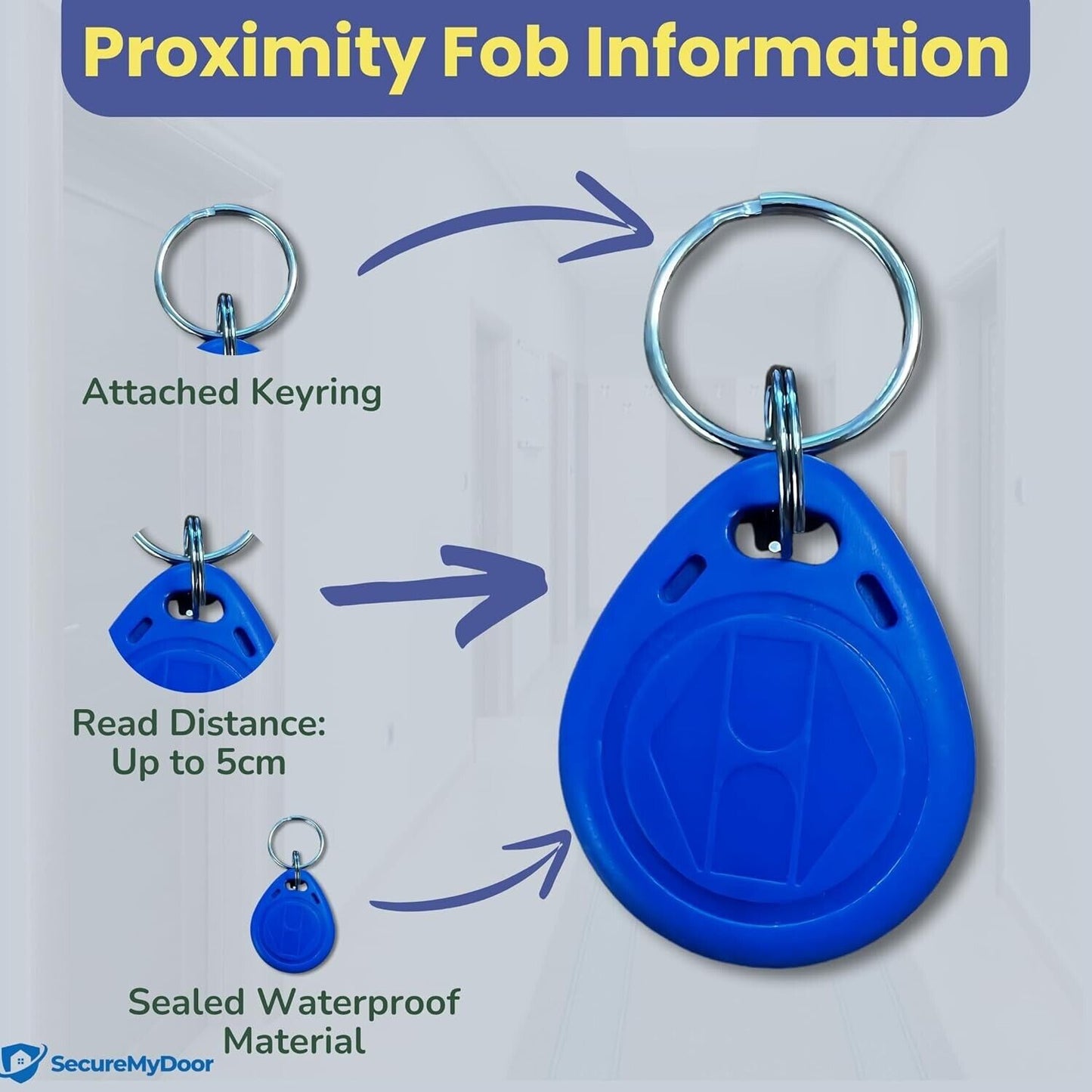 Proximity fob for home security door keypad with waterproof design and keyring attachment